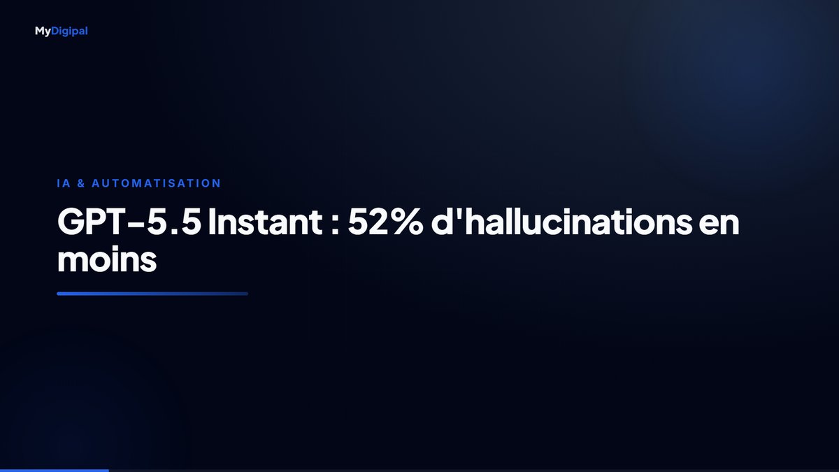 GPT-5.5 Instant réduit les hallucinations de 52%. Peut-on lui confier du contenu client ?